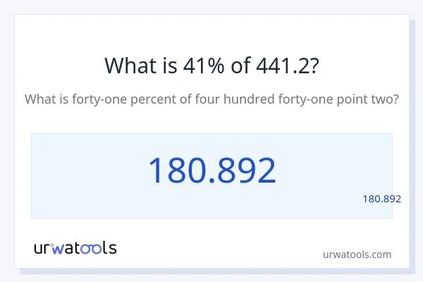 מה זה 41% מתוך 441.2?