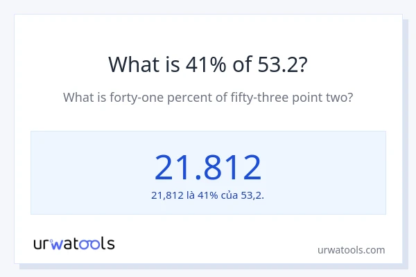 1% của 2 là bao nhiêu?