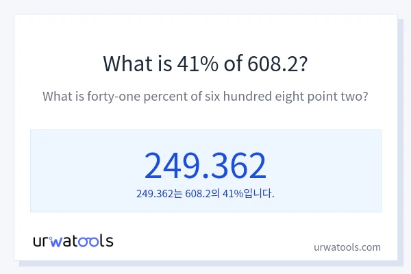 608.2의 41%는 얼마입니까?
