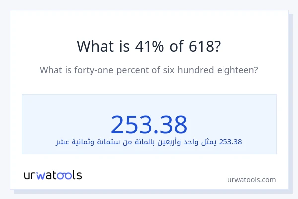 ما هي نسبة 41% من 618؟