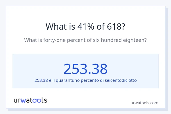 Qual è il 41% di 618?