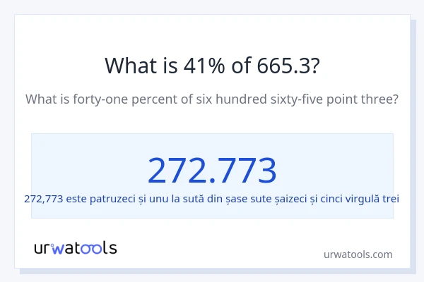 Cât reprezintă 41% din 665.3?