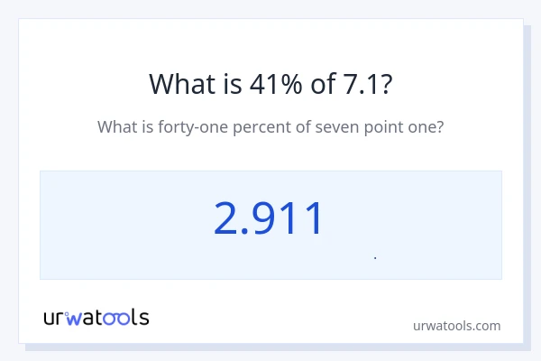 41% از 7.1 چقدر است؟