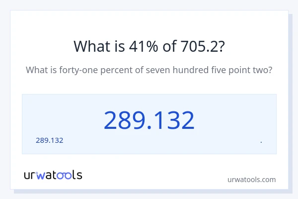 705.2 ರಲ್ಲಿ 41% ಎಂದರೇನು?