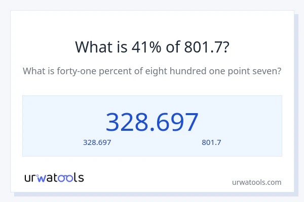 41% ของ 801.7 คือเท่าไร?