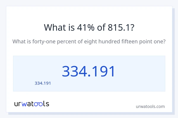 41% ของ 815.1 คือเท่าไร?