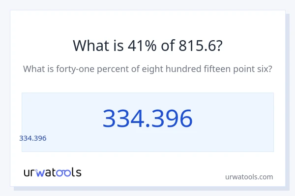 815.6 లో 41% ఎంత?