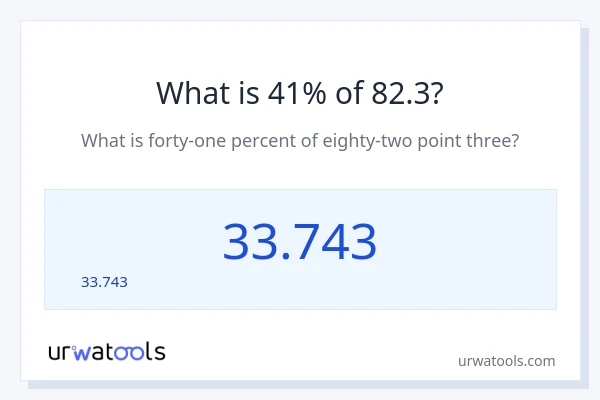 82.3 లో 41% ఎంత?