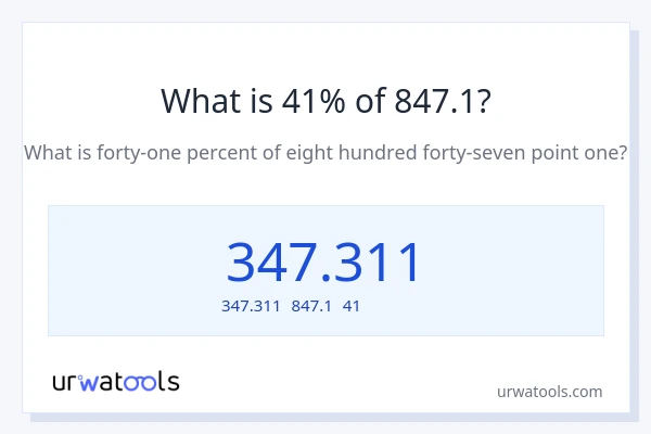 847.1の41%は何ですか?