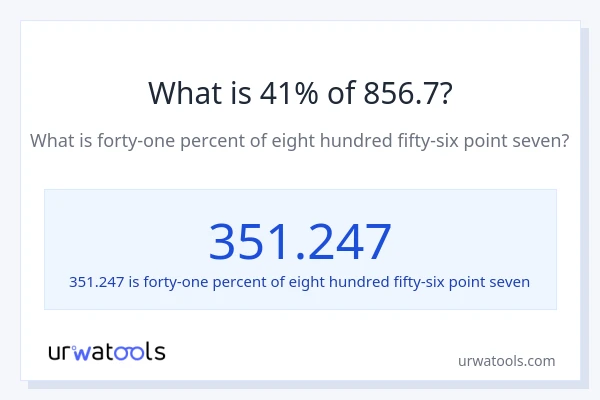 What is 41% of 856.7?