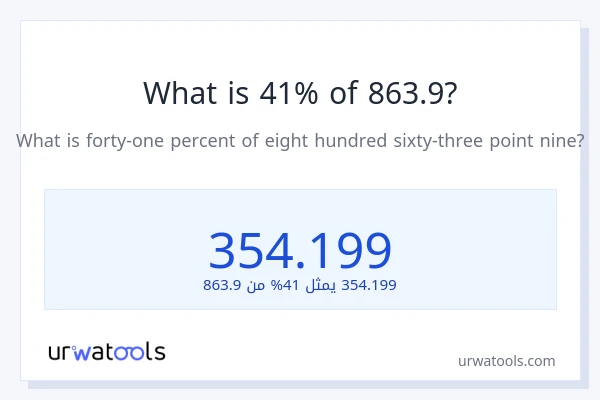 ما هي نسبة 41% من 863.9؟