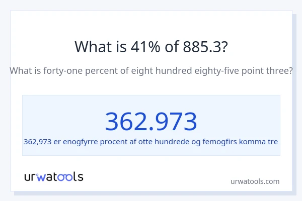 Hvad er 41% af 885.3?