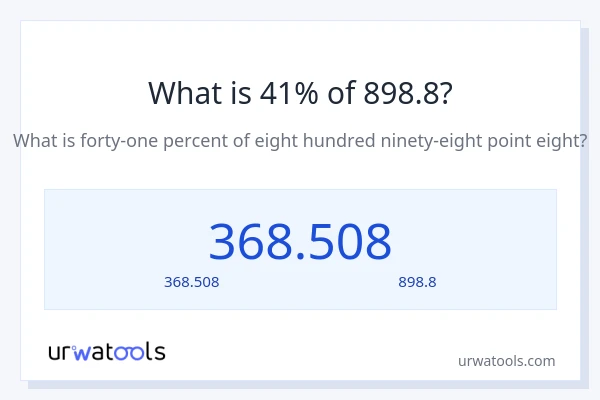 41% ของ 898.8 คือเท่าไร?