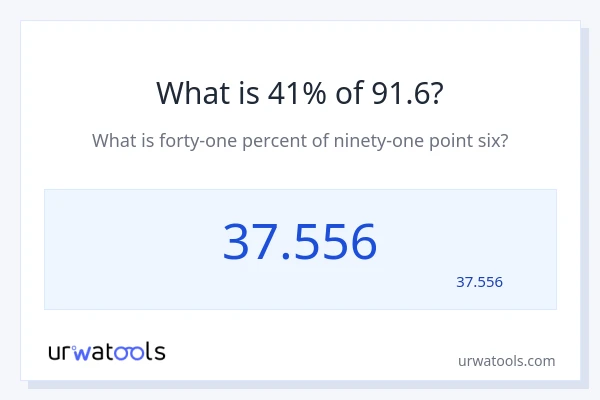 מה זה 41% מתוך 91.6?
