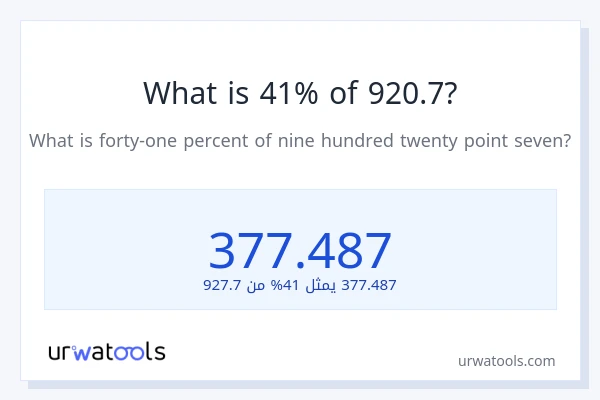 ما هي نسبة 41% من 920.7؟