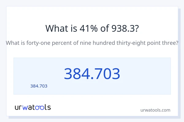 41% ของ 938.3 คือเท่าไร?