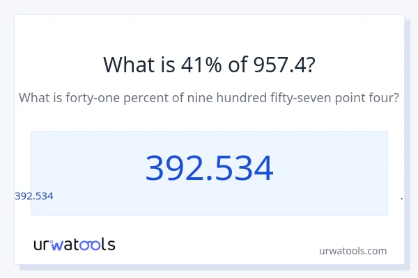 957.4 లో 41% ఎంత?