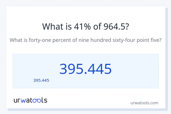 41% ของ 964.5 คือเท่าไร?