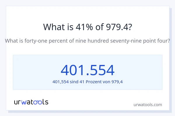 Was ist 41% von 979.4?