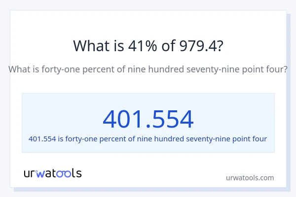 What is 41% of 979.4?