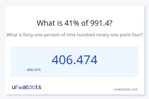41% ของ 991.4 คือเท่าไร?