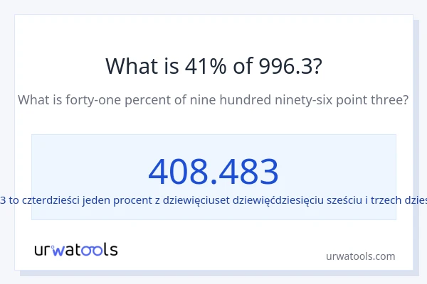 Ile wynosi 41% z 996.3?