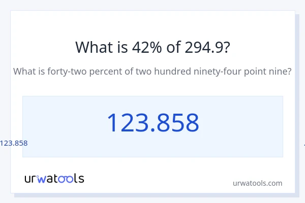 294.9 లో 42% ఎంత?
