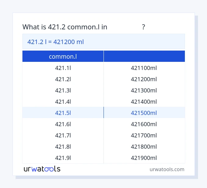 جدول 421.2 common.l تا میلی‌لیتر