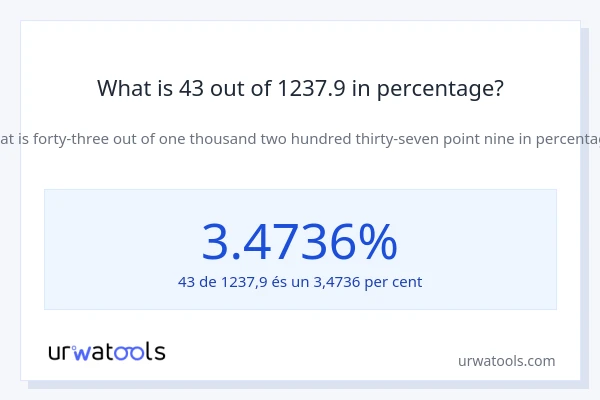 What is 43 out of 1237.9 in percentage?
