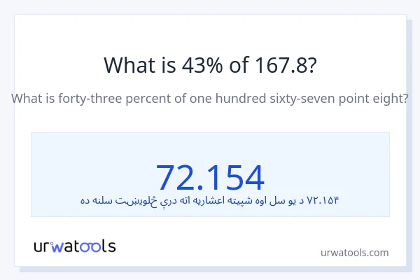 د 167.8 43٪ څومره دی؟