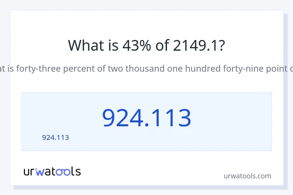 43% ของ 2149.1 คือเท่าไร?