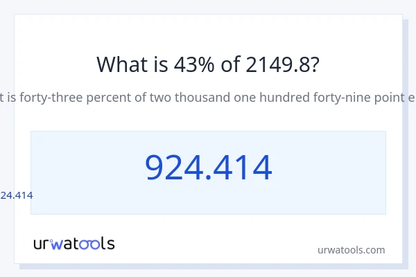 2149.8 లో 43% ఎంత?