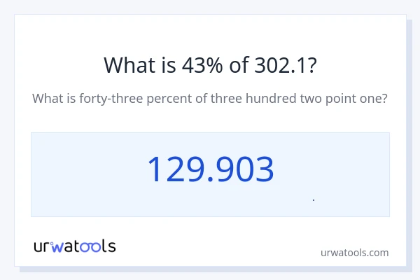 43% از 302.1 چقدر است؟