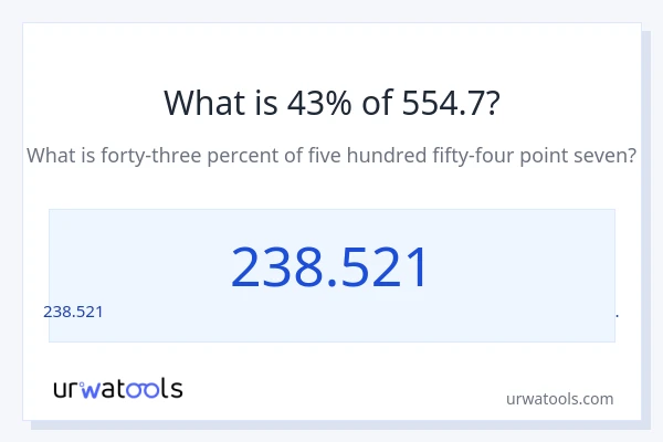 554.7 లో 43% ఎంత?