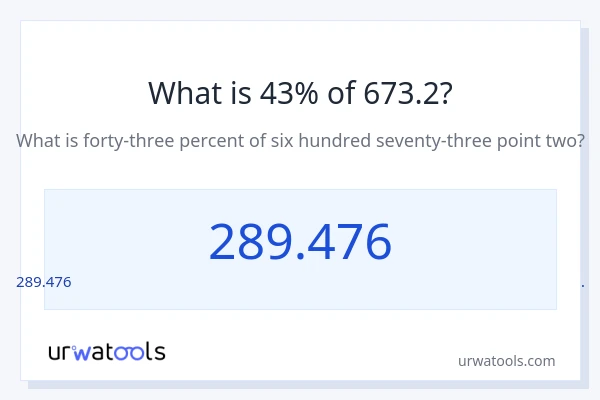 673.2 ರಲ್ಲಿ 43% ಎಂದರೇನು?