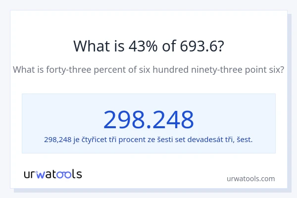 Kolik je 43 % z 693.6?