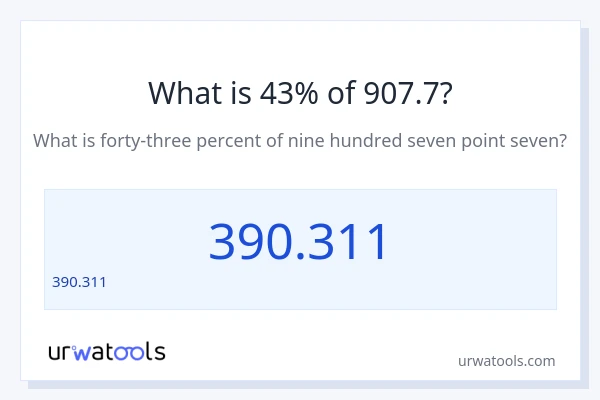 907.7 లో 43% ఎంత?