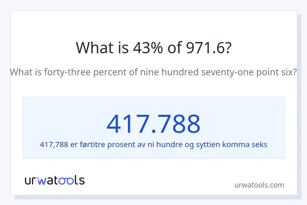 Hva er 43% av 971.6?
