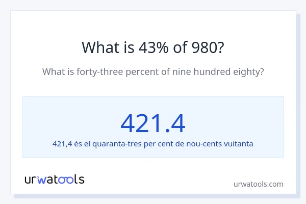 Quin és l'43% de 980?