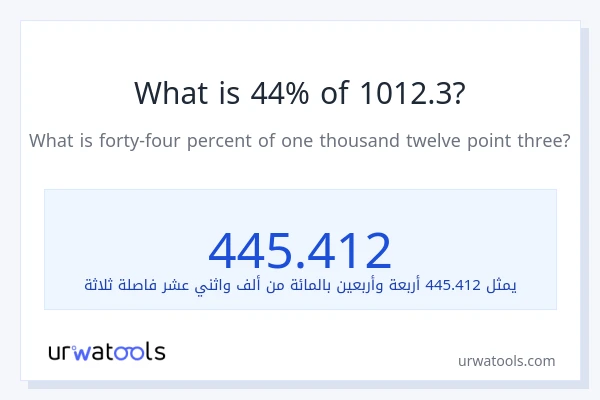 ما هي نسبة 44% من 1012.3؟