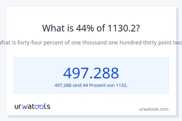 Was ist 44% von 1130.2?