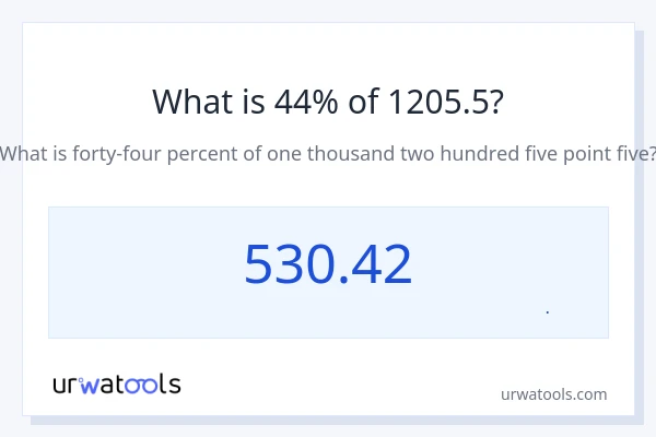 44% از 1205.5 چقدر است؟