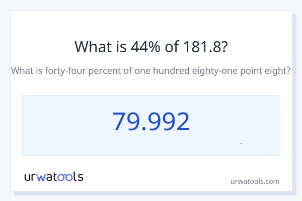 44% از 181.8 چقدر است؟