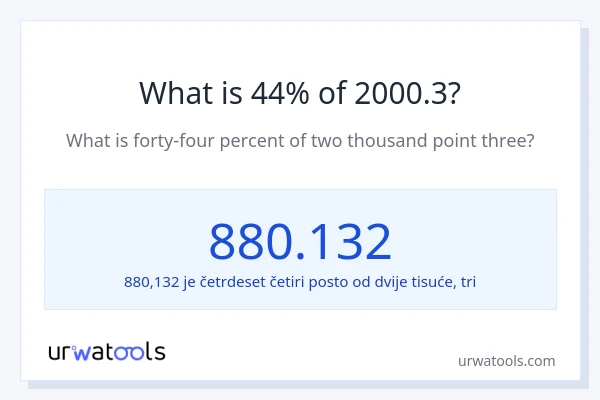 Što je 44% od 2000.3?