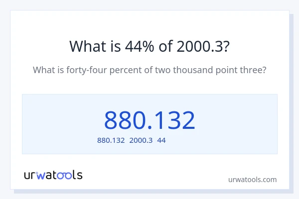 2000.3の44%は何ですか?