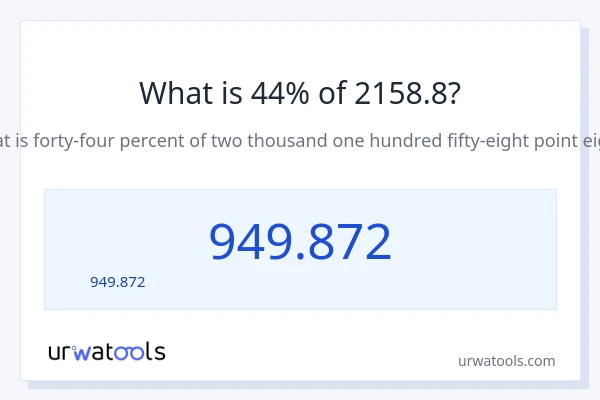 44% ของ 2158.8 คือเท่าไร?