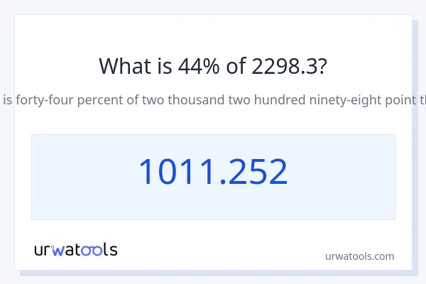 2298.3 യുടെ 44% എന്താണ്?