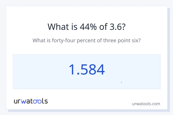 44% از 3.6 چقدر است؟