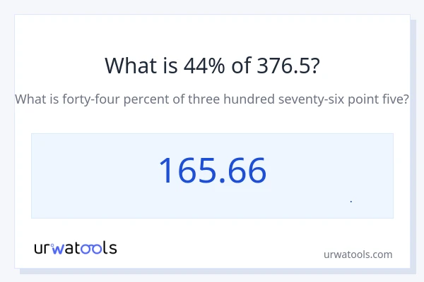44% از 376.5 چقدر است؟