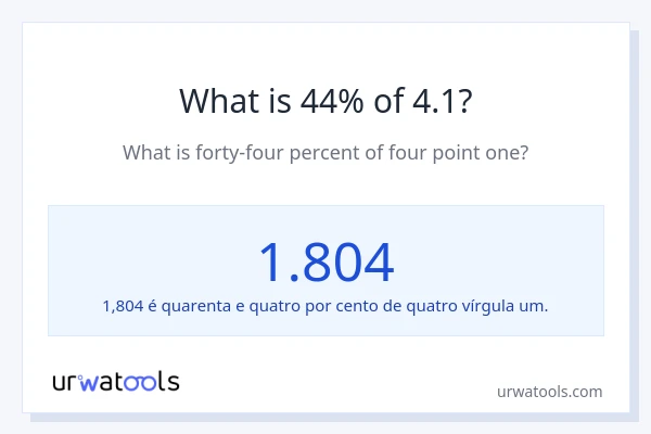 Qual é o valor de 44% de 4.1?